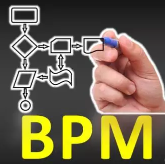 为什么有了ERP，还要上BPM？